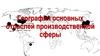 География отраслей производственной сферы