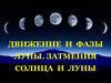 Движение и фазы Луны. Затмения Солнца и Луны