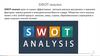 SWOT-анализ