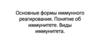 Основные формы иммунного реагирования. Понятие об иммунитете. Виды иммунитета