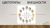 Цветотипы внешности