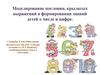 Моделирование пословиц, крылатых выражений в формировании знаний детей о числе и цифре