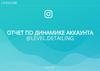 Отчет по динамике аккаунта