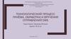 Технологический процесс приёма, обработки и вручения отправлений5