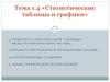 Статистические таблицы и графики
