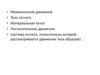 Перемещение при равномерном прямолинейном движении