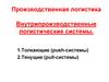 Производственная логистика Внутрипроизводственные логистические системы
