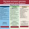 Настройка интернет-рекламы в рекламной сети Яндекса