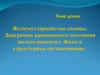 Железоуглеродистые сплавы. Диаграмма равновесного состояния железо-цементит. Фазы и структурные составляющие