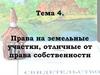 Права на земельные участки, отличные от права собственности