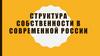 Структура собственности в современной России