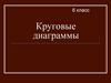 Круговые диаграммы. 6 класс