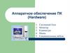 Аппаратное обеспечение ПК (Hardware)