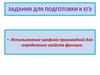 Использование графика производной для определения свойств функции