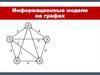 Информационные модели на графах
