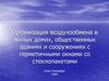 Организация воздухообмена в жилых домах, общественных зданиях и сооружениях с герметичными окнами со стеклопакетами