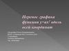 Перенос графика функции у=ах2 вдоль осей координат