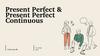 Present perfect. Present perfect Continuous
