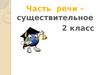 Часть речи – существительное. 2 класс