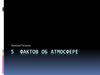5 фактов об атмосфере