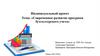 Современное развитие программ бухгалтерского учета