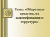 Оборотные средства организации, их классификация и структура