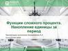 Функции сложного процента. Накопление единицы за период
