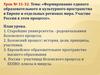 Европейское образование.  Участие России в этом процессе