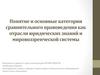 Понятие и основные категории сравнительного правоведения как отрасли юридических знаний и мировоззренческой системы