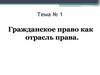 Гражданское право как отрасль права. Тема № 1