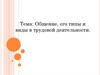 Общение, его типы и виды в трудовой деятельности