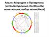 Анализ Меркурия и Прозерпины (интеллектуальные способности; монетизация; выбор автомобиля)