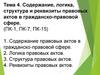 Содержание, логика, структура и реквизиты правовых актов в гражданско-правовой сфере