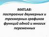 MATLAB: построение двумерных и трехмерных графиков функций одной и многих переменных