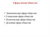 Сферы жизни общества