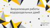Визуализация работы водораздельных дамб