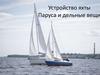 Устройство яхты. Паруса и дельные вещи