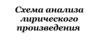 Схема анализа лирического произведения