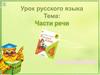 Части речи