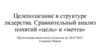Целеполагание в структуре лидерства. Сравнительный анализ понятий «цель» и «мечта»