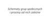 Schematy grup społecznych i procesy od nich zależne