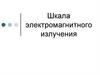 Шкала электромагнитного излучения