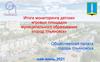 Итоги мониторинга детских игровых площадок муниципального образования город Ульяновск