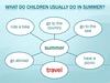 What do children usually do in Summer?