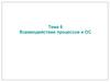 Взаимодействие процессов и ОС
