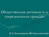 Общественная активность и соорганизация граждан