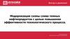 Модернизация схемы слива темных нефтепродуктов с целью повышения эффективности технологического процесса