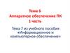 Аппаратное обеспечение ПК 1 часть. Тема 6