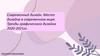 Современный дизайн. Место дизайна в современном мире. Тренды графического дизайна 2020-2021 гг