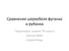 Сравнение шерхебеля фуганка и рубанка